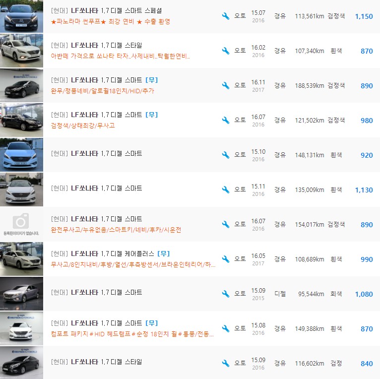 LF쏘나타 1.7 디젤 등급 중고차 시세 : 840만원 ~ 1,150만원