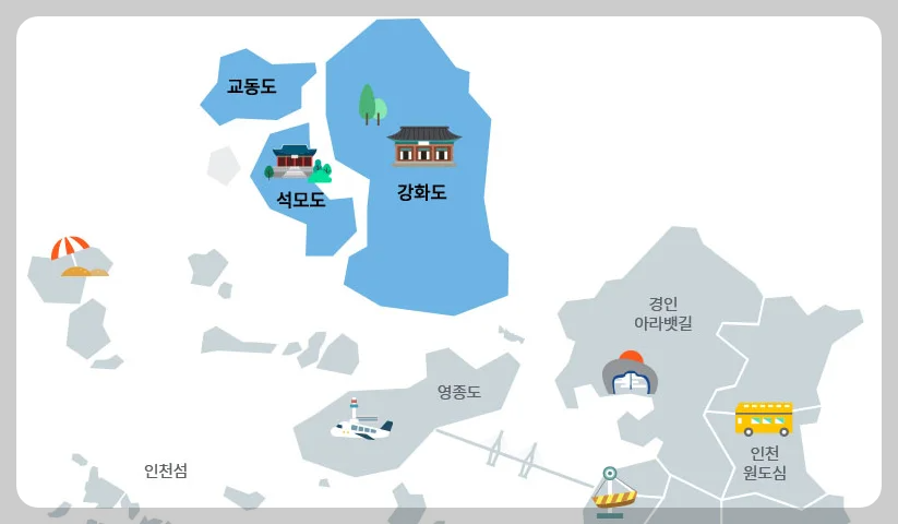 글램핑, 카라반