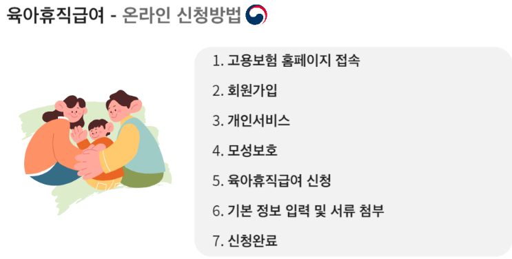 2025 육아휴직 급여신청