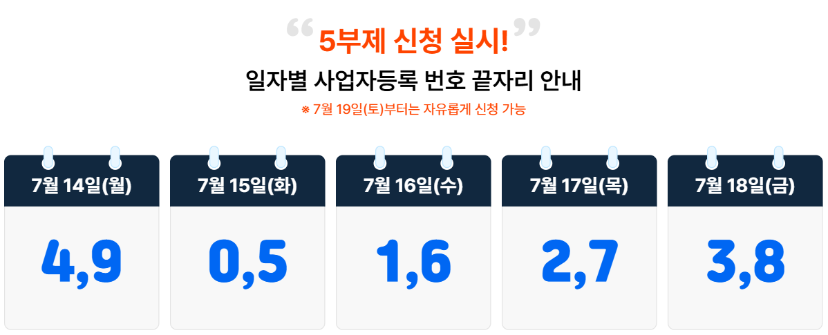 부담경감크레딧 5부제