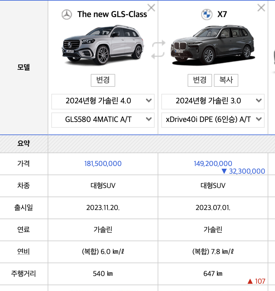 2024 벤츠 GLS 클래스 450 600 쿠페 풀체인지 가격(+개인적인 견해)