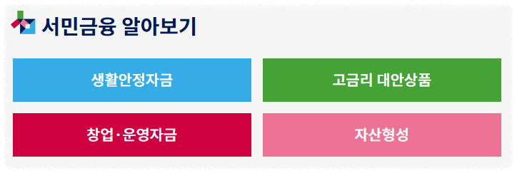 서민금융진흥원