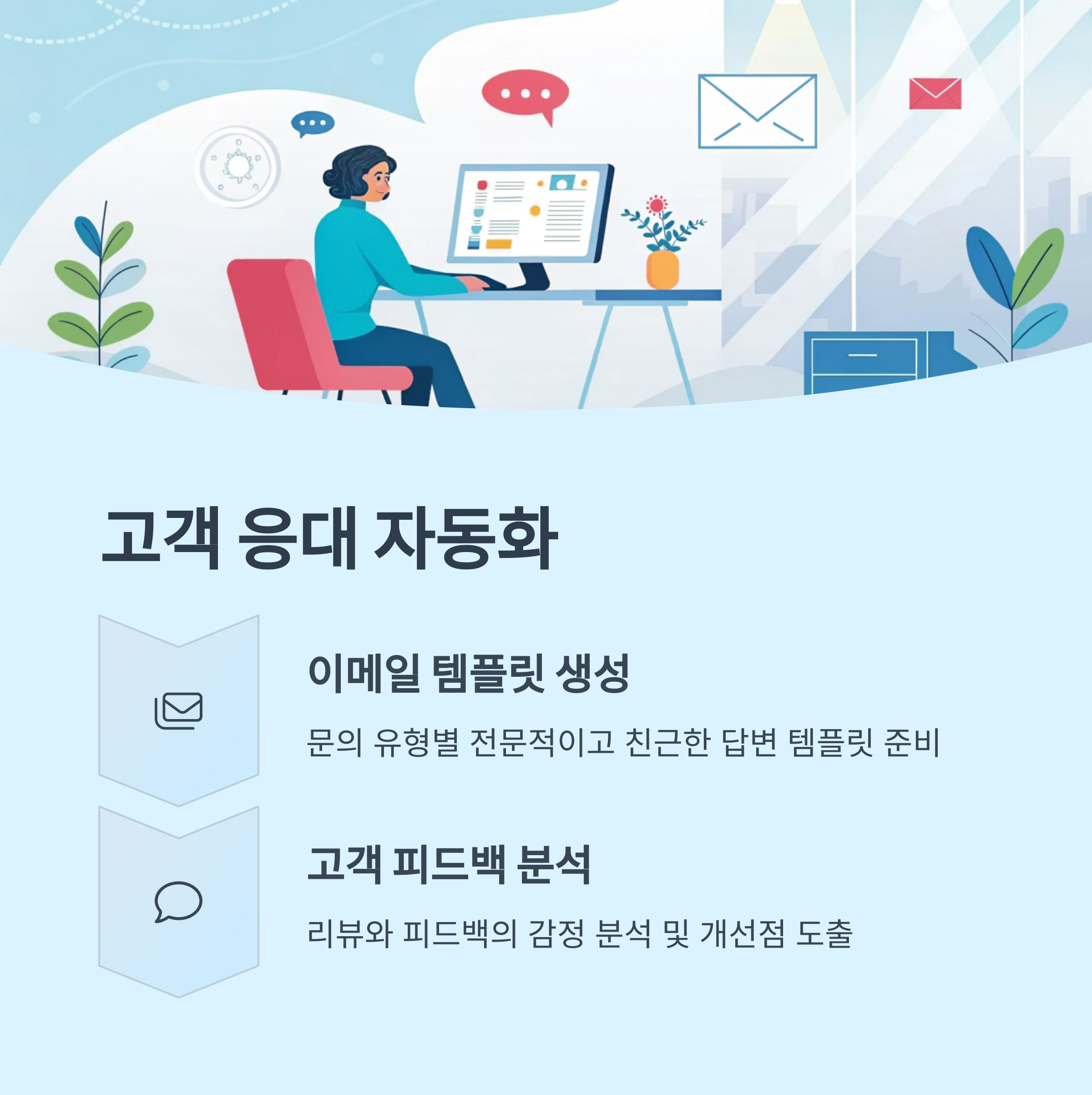 고객 응대 자동화 루틴 (오후 1시-2시)