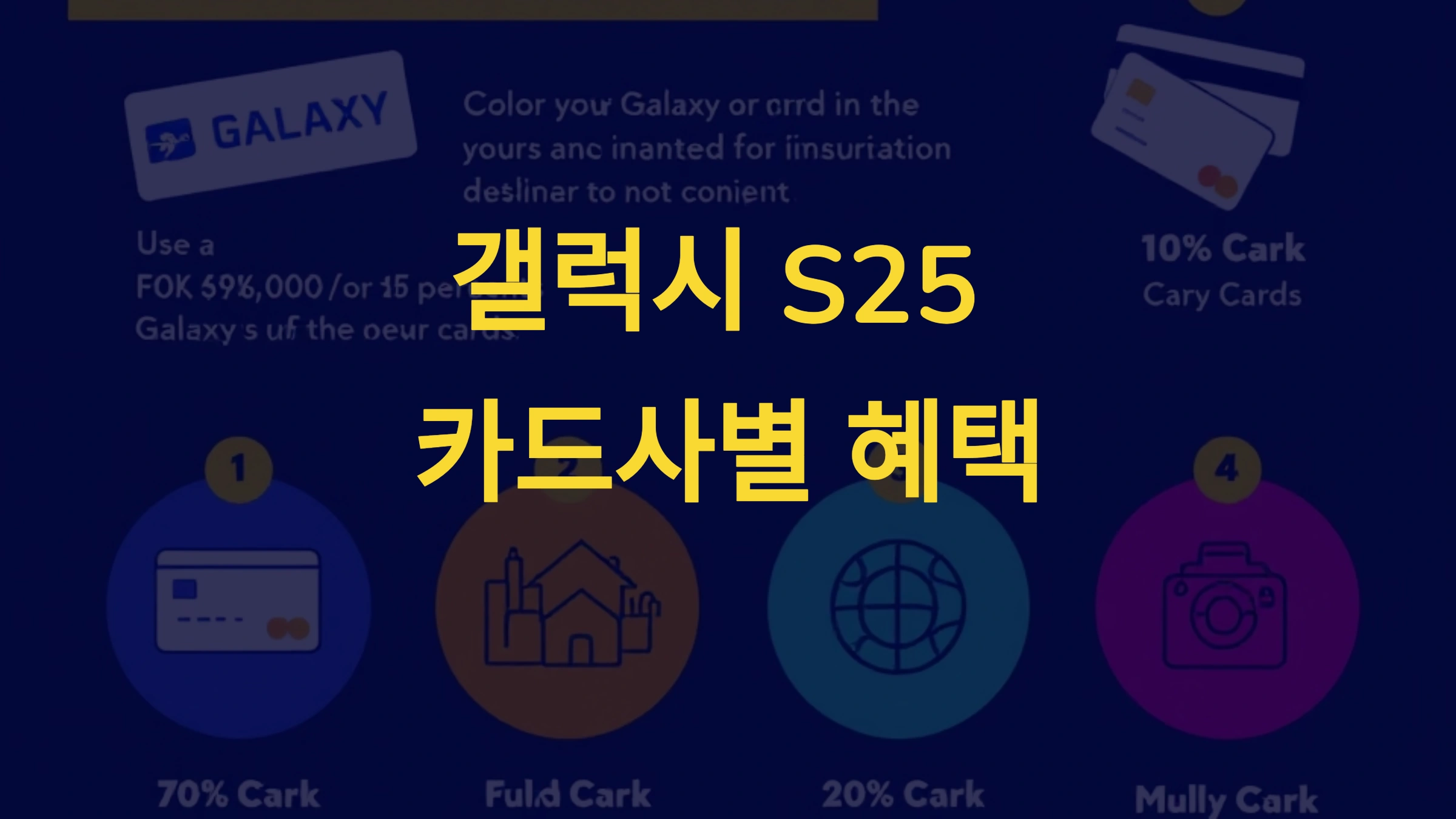 갤럭시 S25 전용 카드사별 혜택