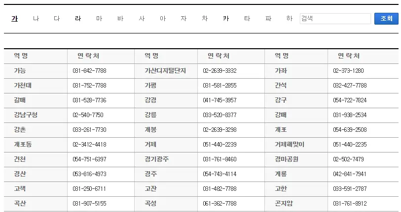 코레일-주요역-유실물-센터