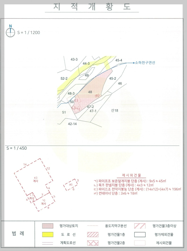 임야도 지적도