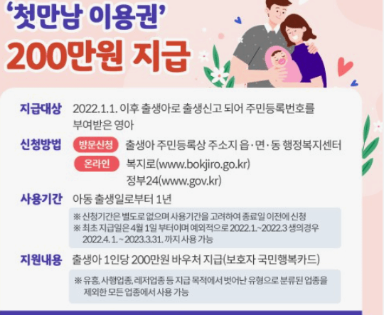 2024년 출산혜택 신청 지급 사용처 방법
