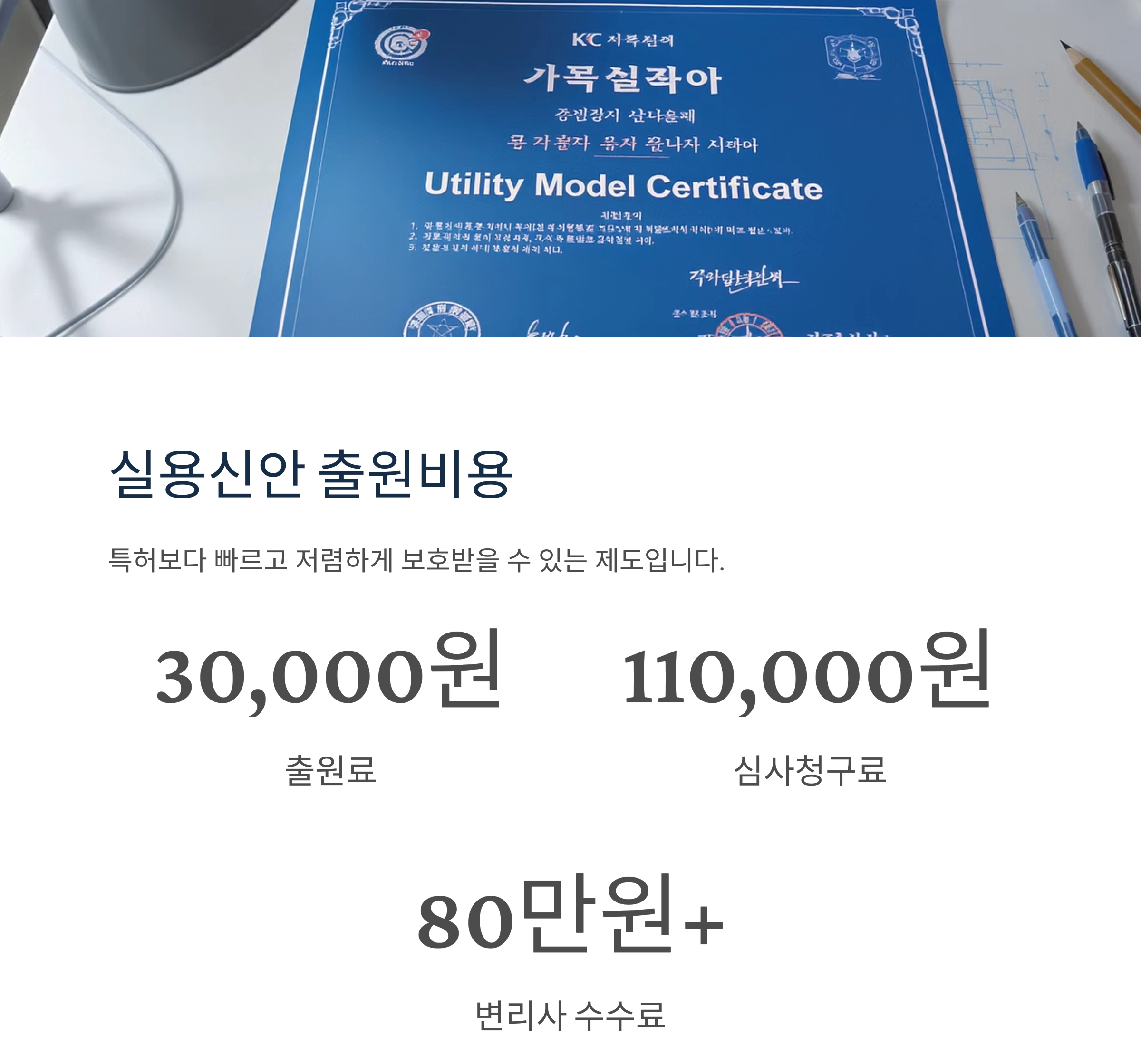 지식재산권 출원비용, 얼마나 들까? 핵심 정리 가이드