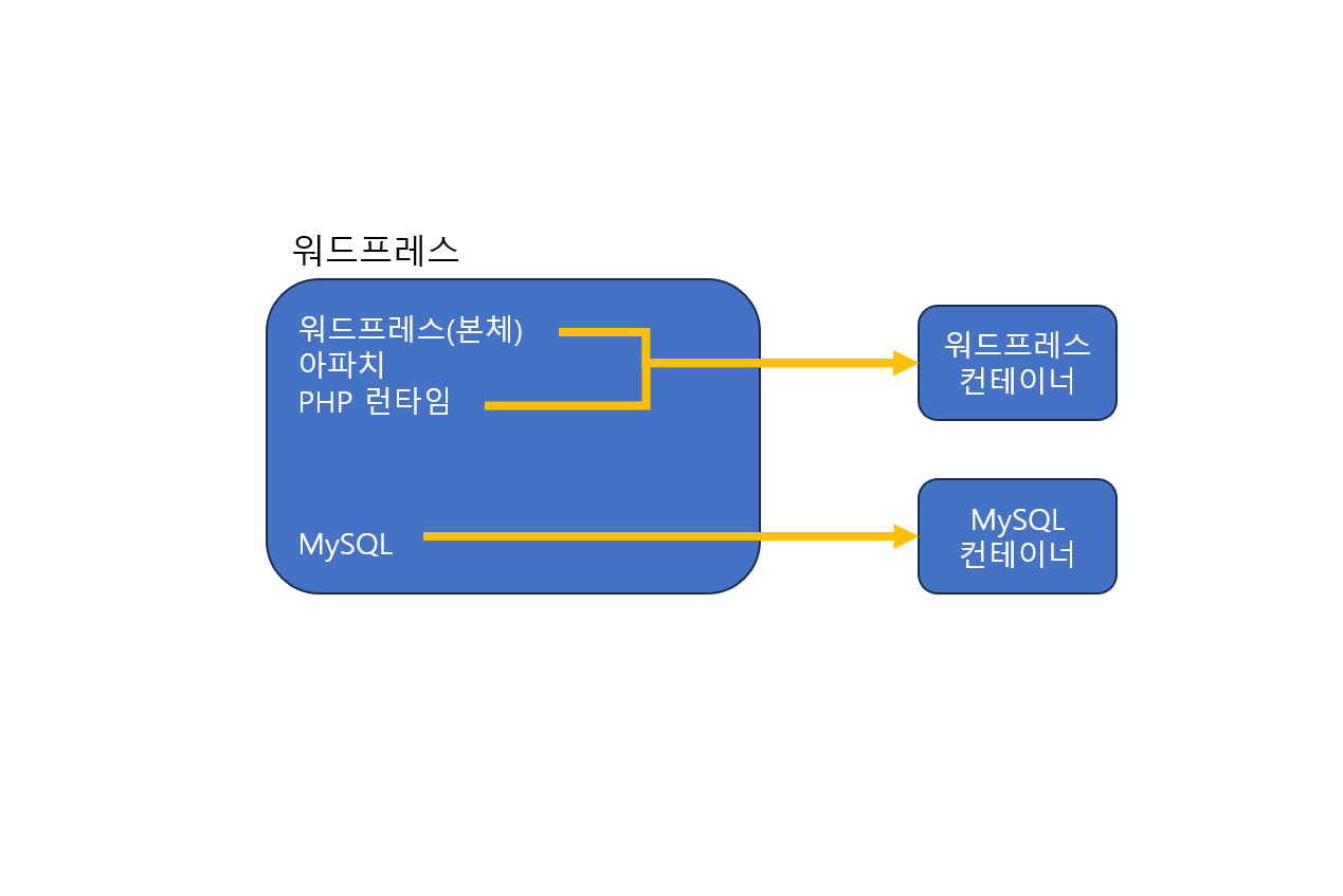 article thumbnail image