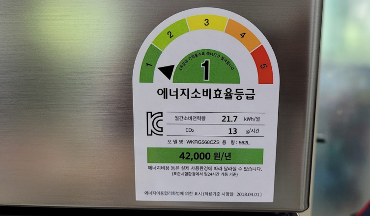 2021년 1등급 가전 환급 신청 하는 방법