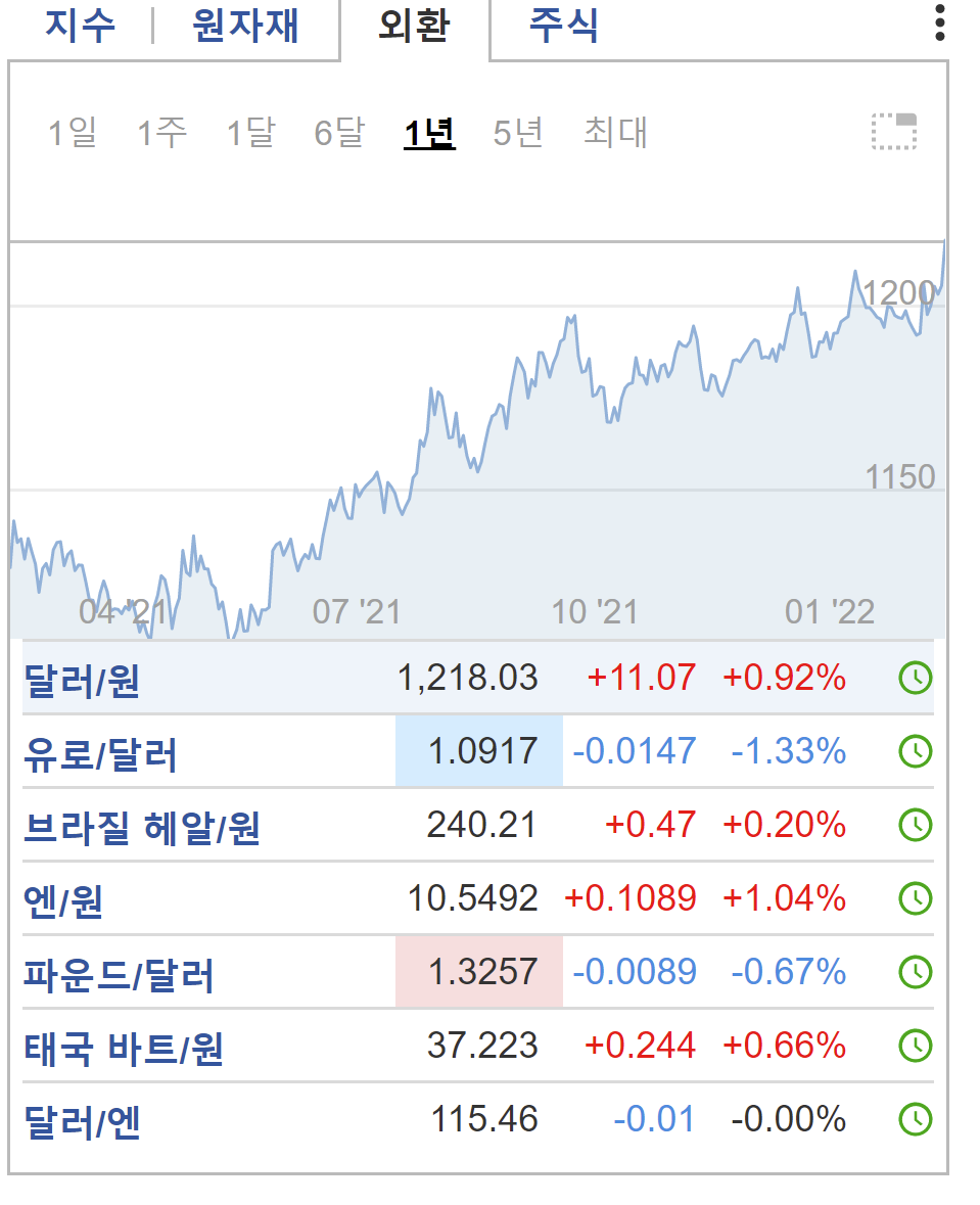 investing.com