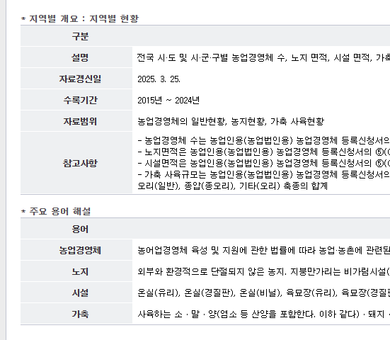 농업경영체등록 확인서 발급 방법 안내