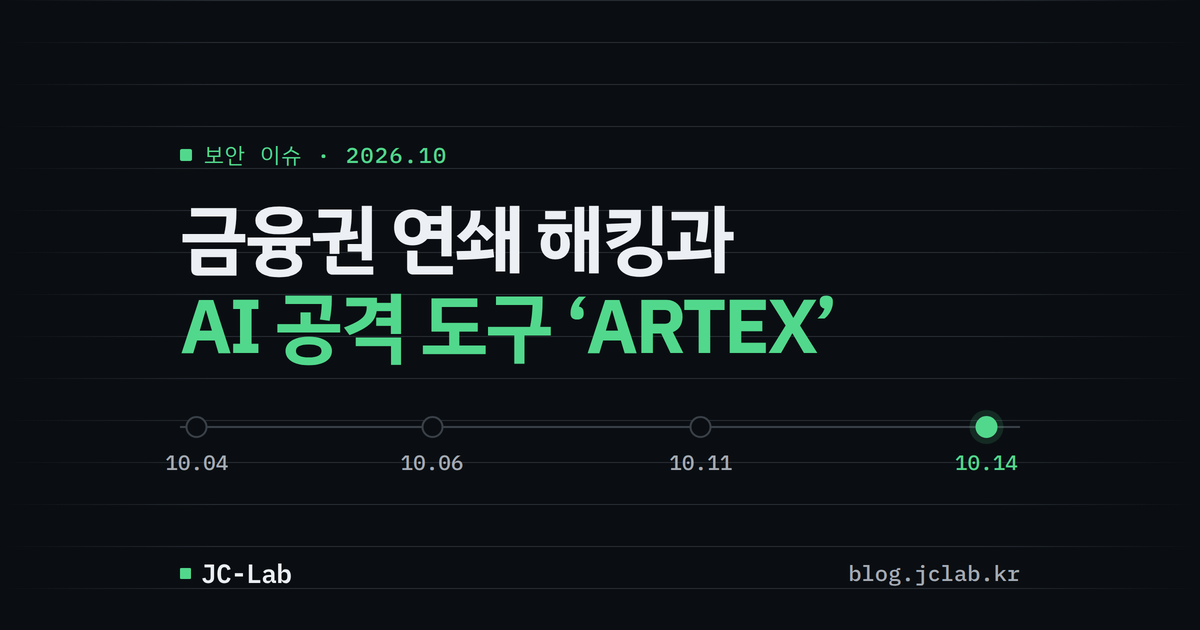 금융권 연쇄 해킹과 AI 공격 도구 ARTEX &mdash; 2026년 10월 사건 타임라인