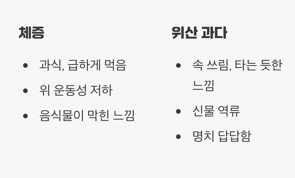 당신의 소화불량&amp;#44; 원인이 무엇인가요?