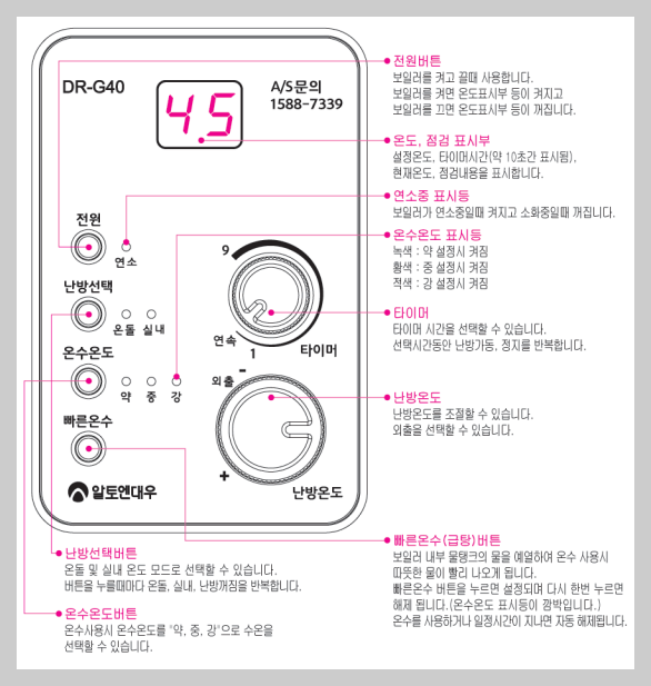 알토엔대우 dr-g40 가스보일러 사용법