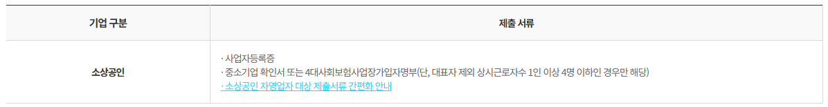 소상공인 제출서류