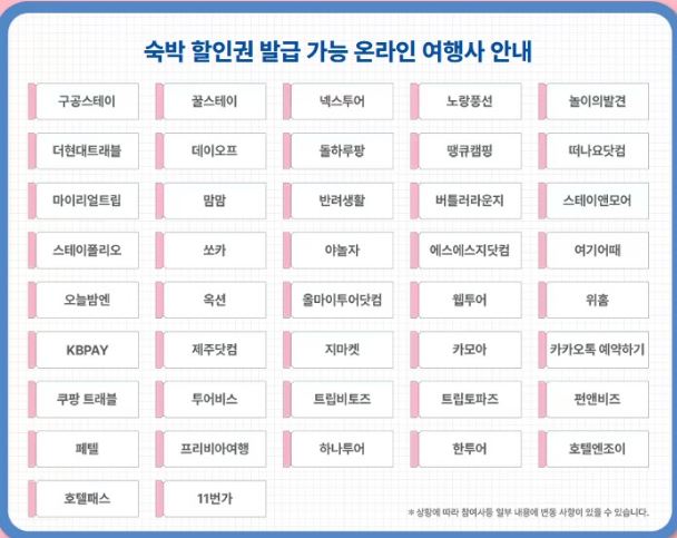 2025년 대한민국 숙박세일 페스타