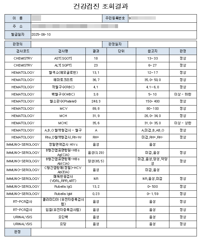 신혼부부 보건소 산전 검사