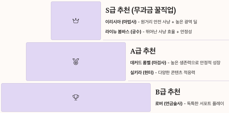 더스타라이트 무/소과금 유저 직업 밸런스 & 가성비 분석 정리 피라미드형 이미지