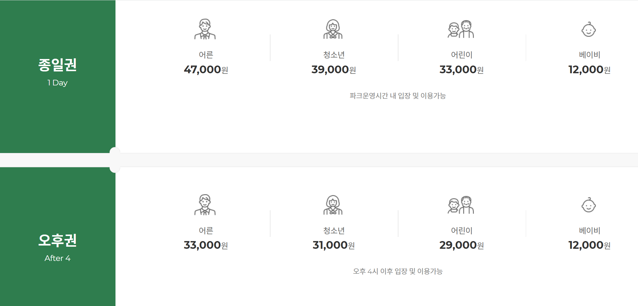 이용요금 사진입니다.