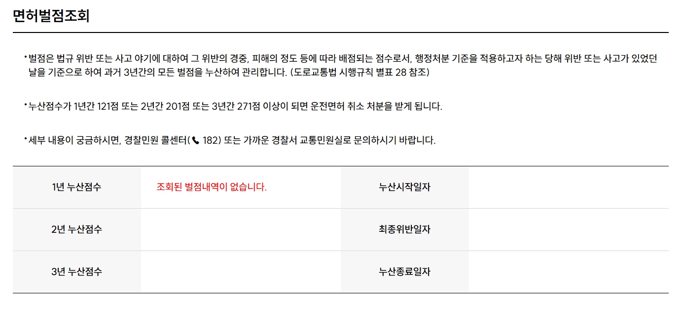 운전면허벌점조회 운전벌점조회