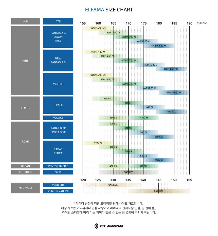 엞파마-자전거-사이즈-고르는방법