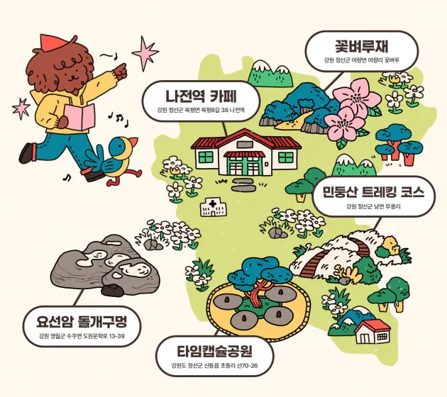 강아지 동반 애견 동반 여행 국내 베스트 10_3