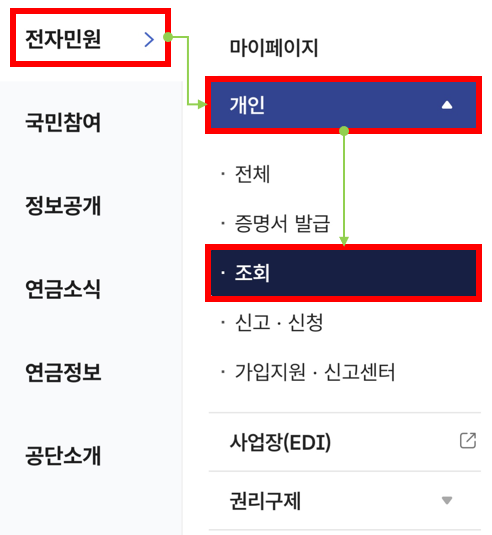 국민연금 가입내역조회 방법