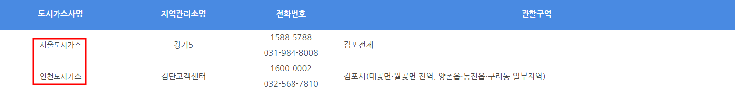 김포 도시가스 요금조회