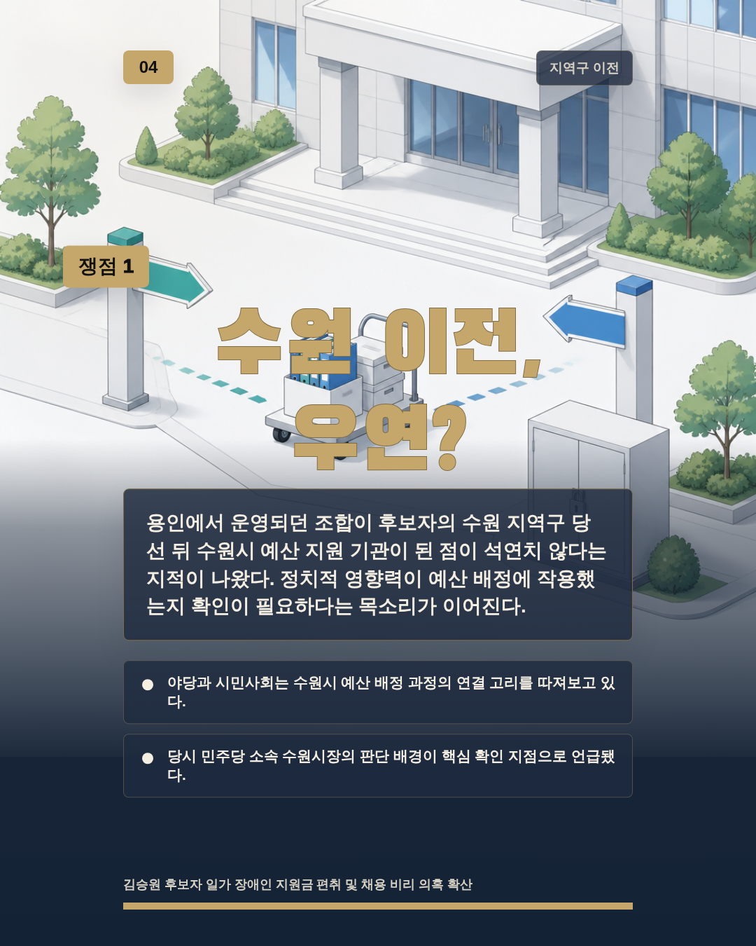 수원 이전, 우연?
