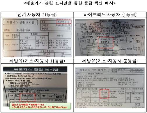 저공해차량 확인방법