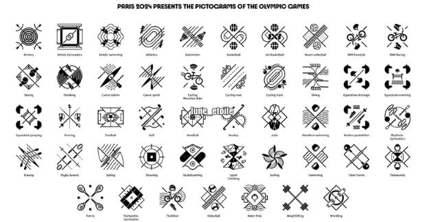 올림픽 경기 종목