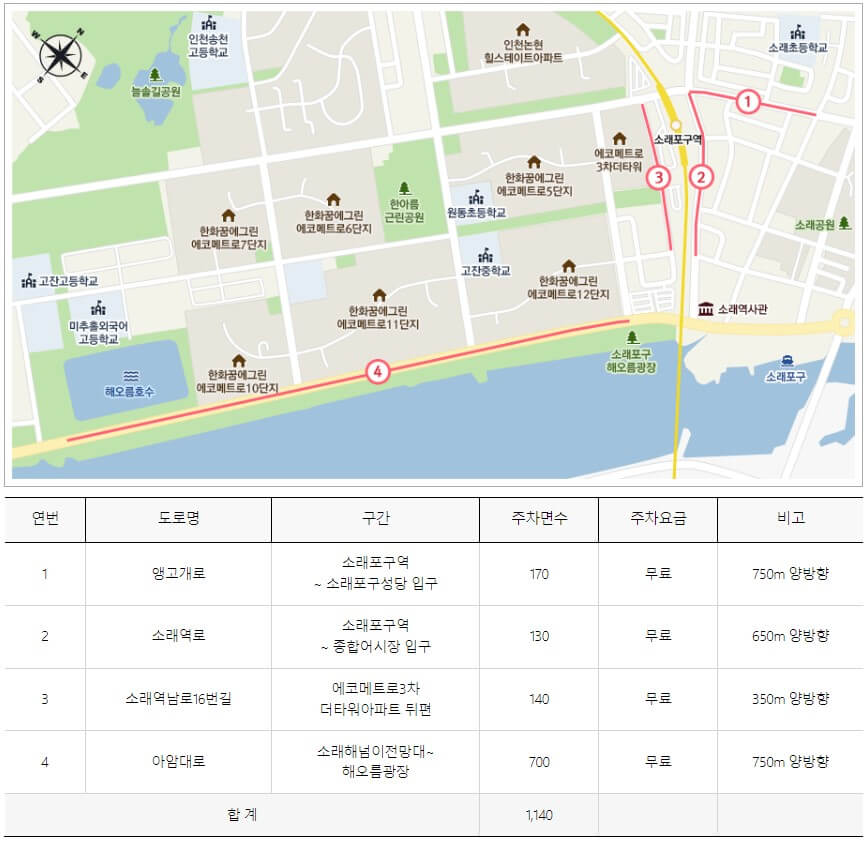 임시주차장