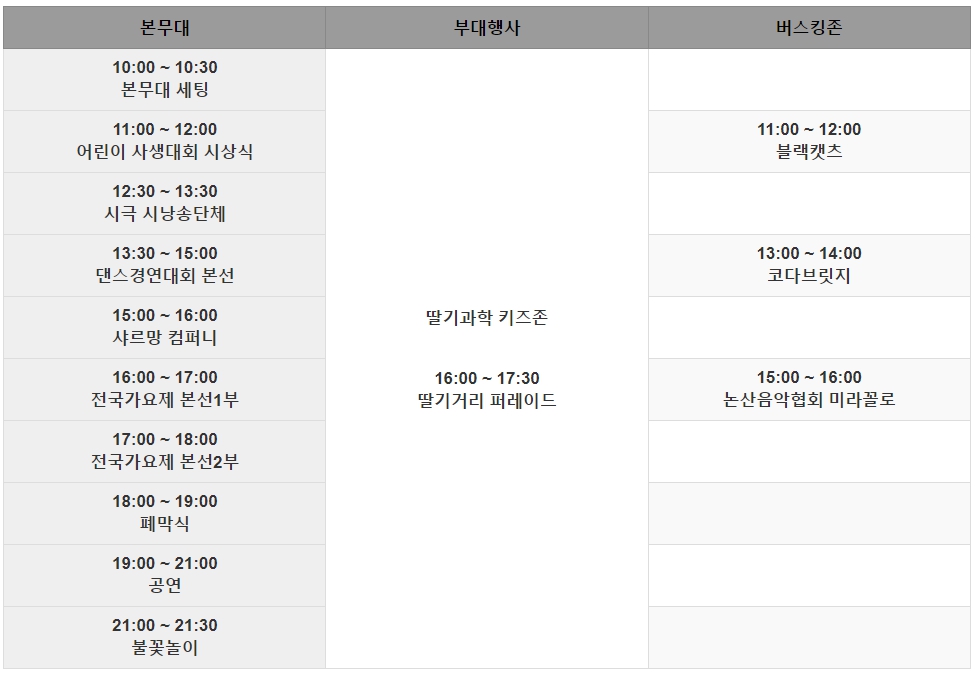논산 딸기축제 일정 초대가수