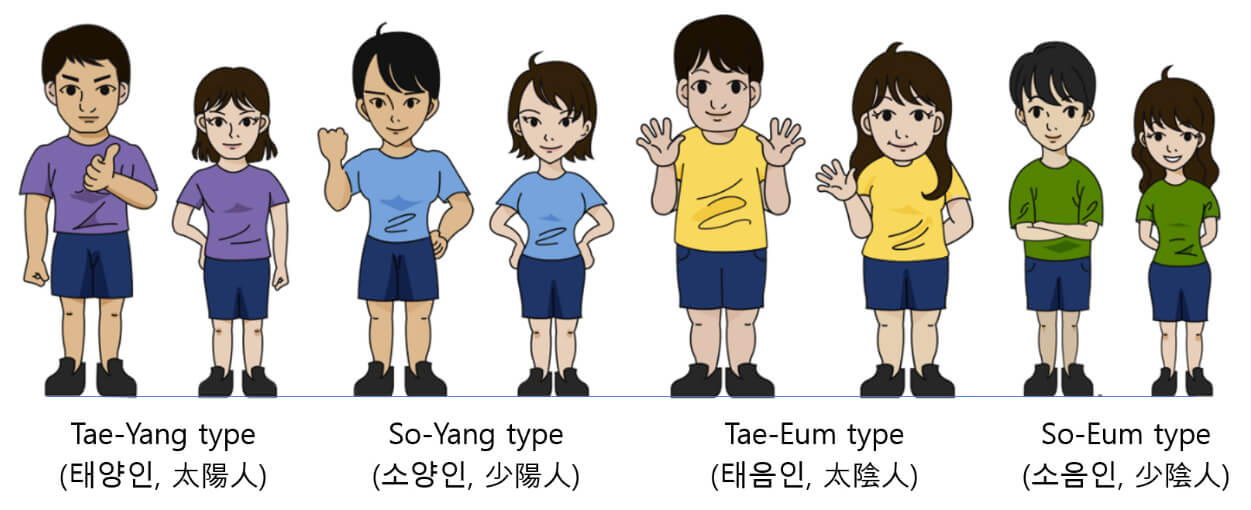 태음인 특징 및 건강관리 방법