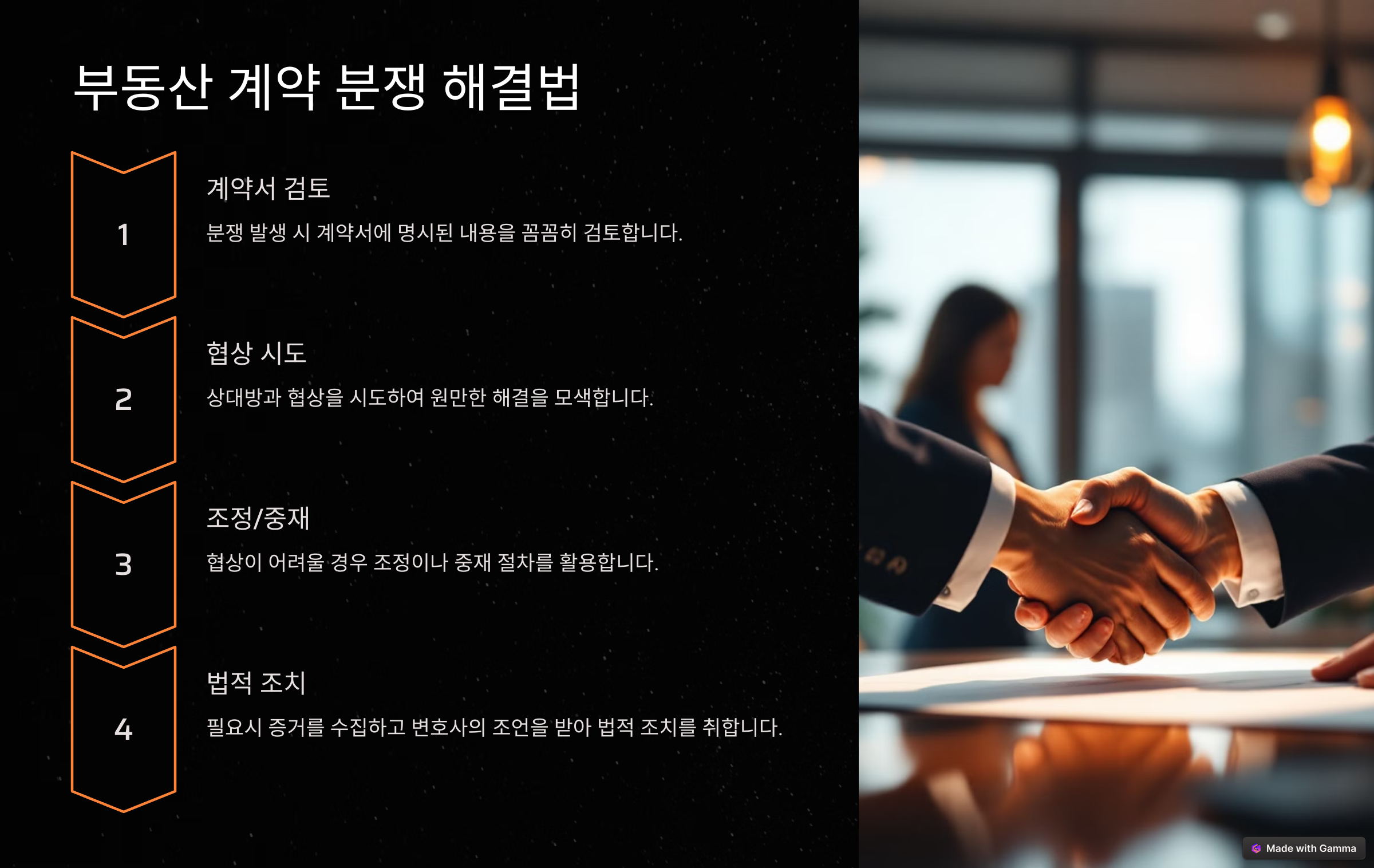 부동산 소송, 반드시 알아야 할 법적 절차