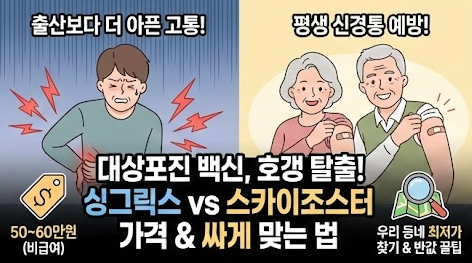 대상포진 예방접종 가격