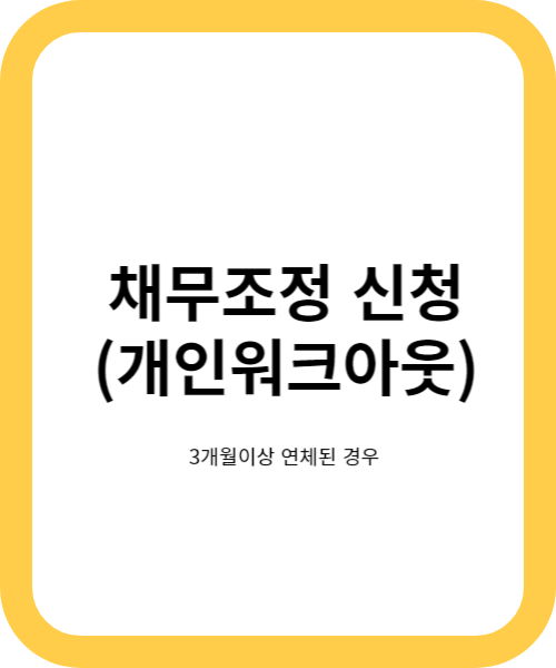 채무조정 신청