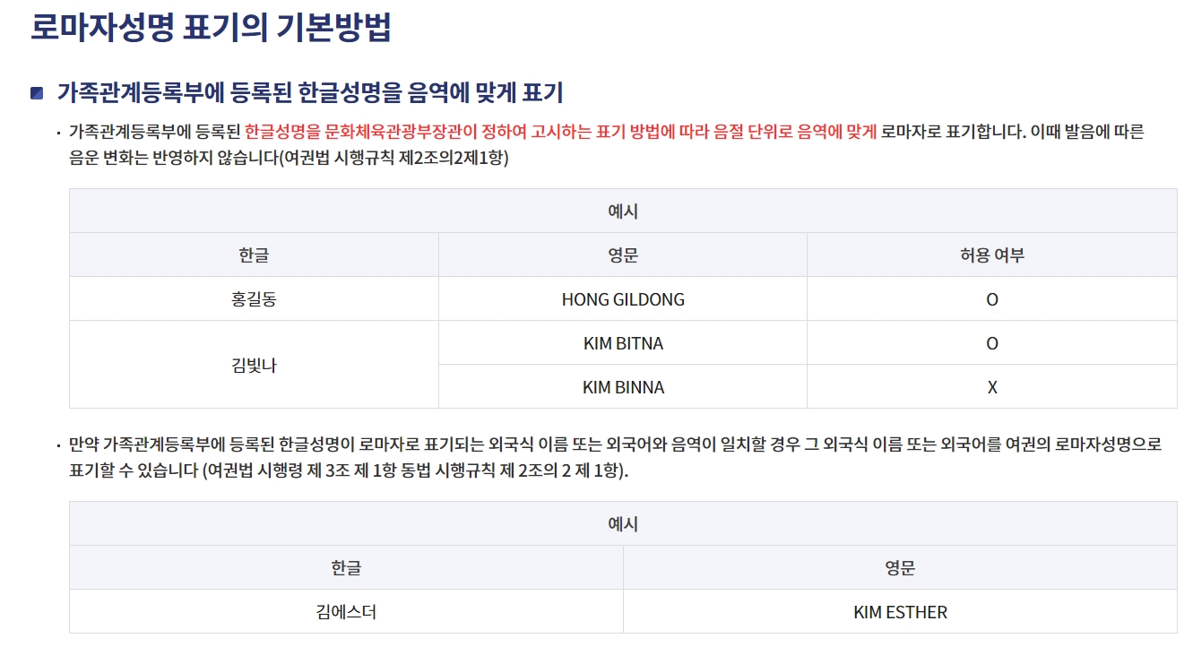 국어의 로마자 표기법에 따라 이름을 표기한다는 규정 안내문