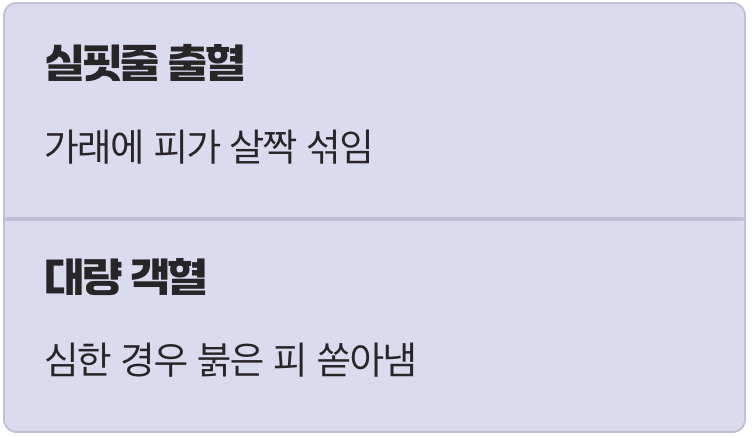 숨어있는 핏자국, '객혈'