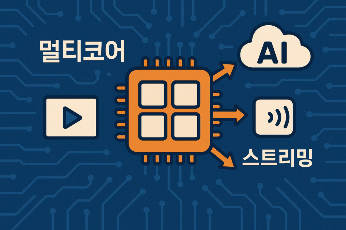 멀티코어 CPU가 다양한 작업을 동시에 처리하는 이미지