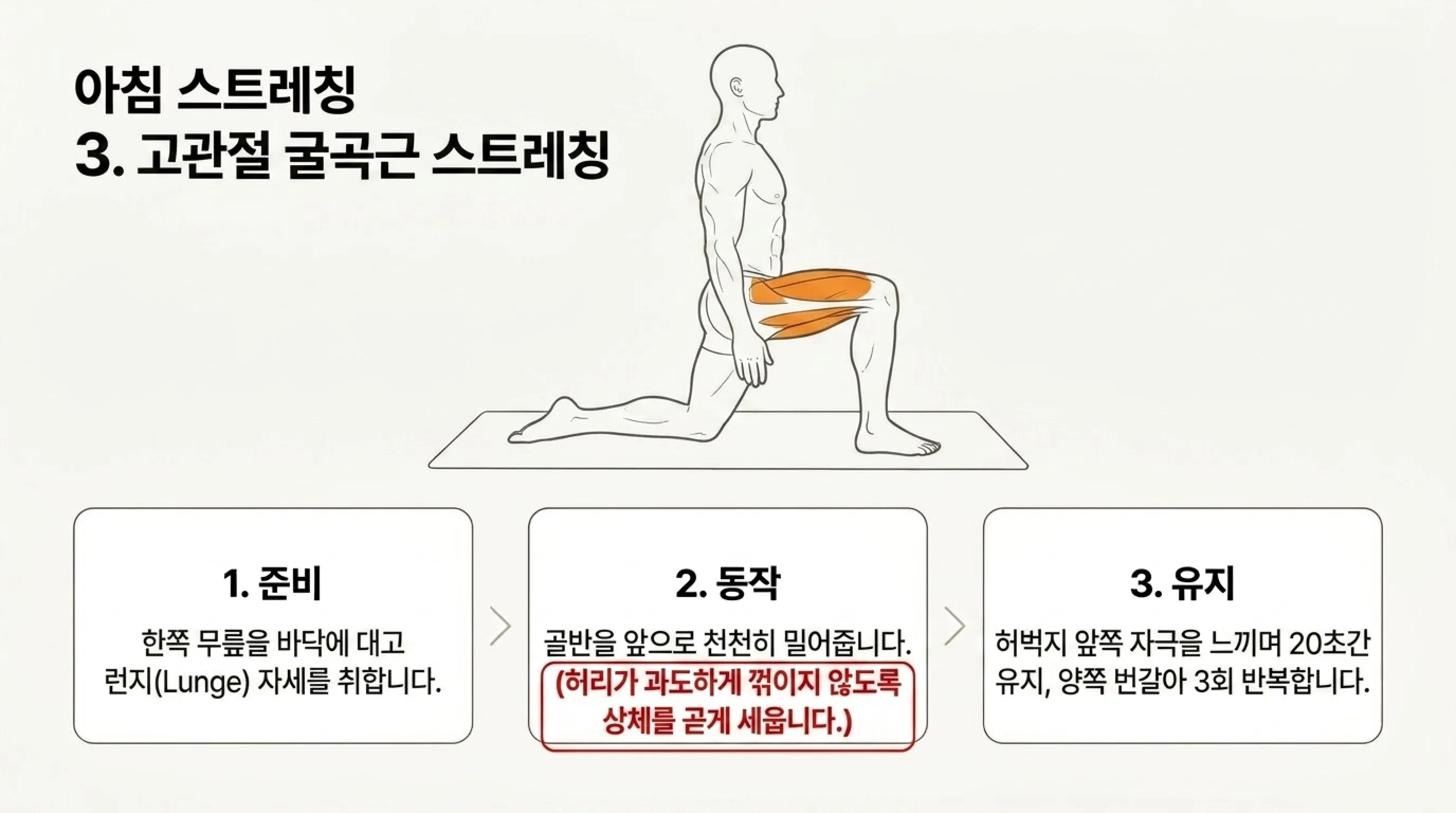 허리 통증 완화에 도움이 될 수 있는 스트레칭 5가지 (아침&middot;취침 전 루틴) 고관절 굴곡근 스트레칭