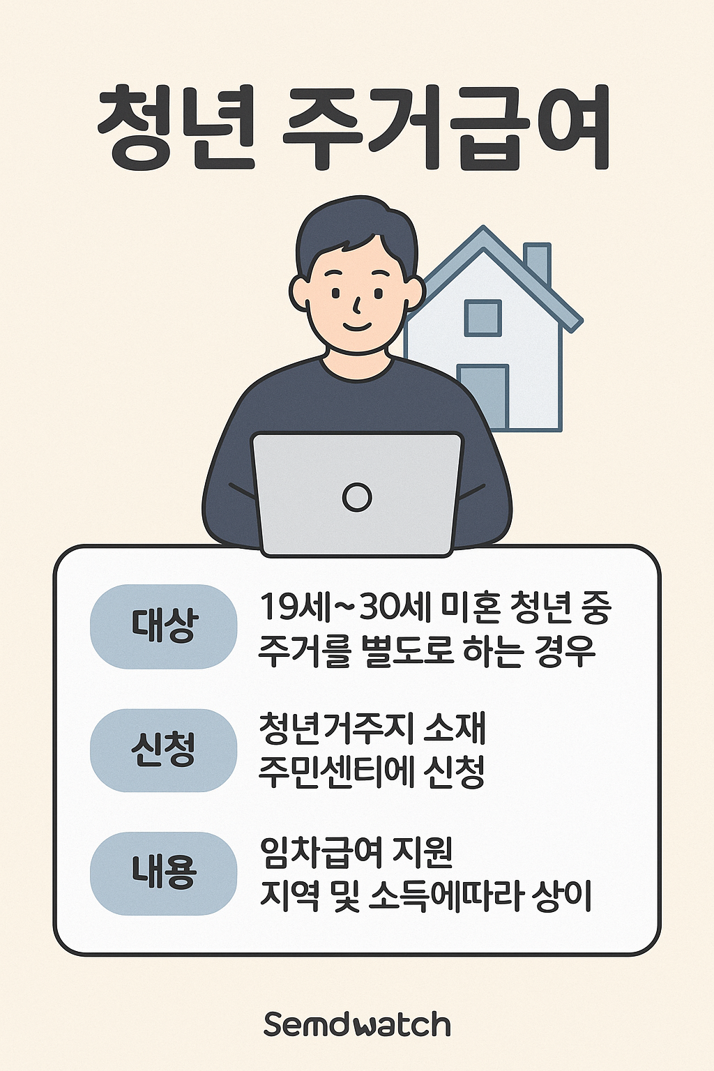 청년 주거급여란?