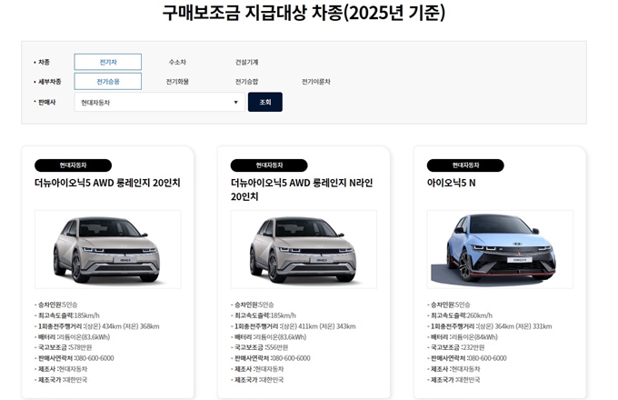 안성 전기차 보조금 대상 차종