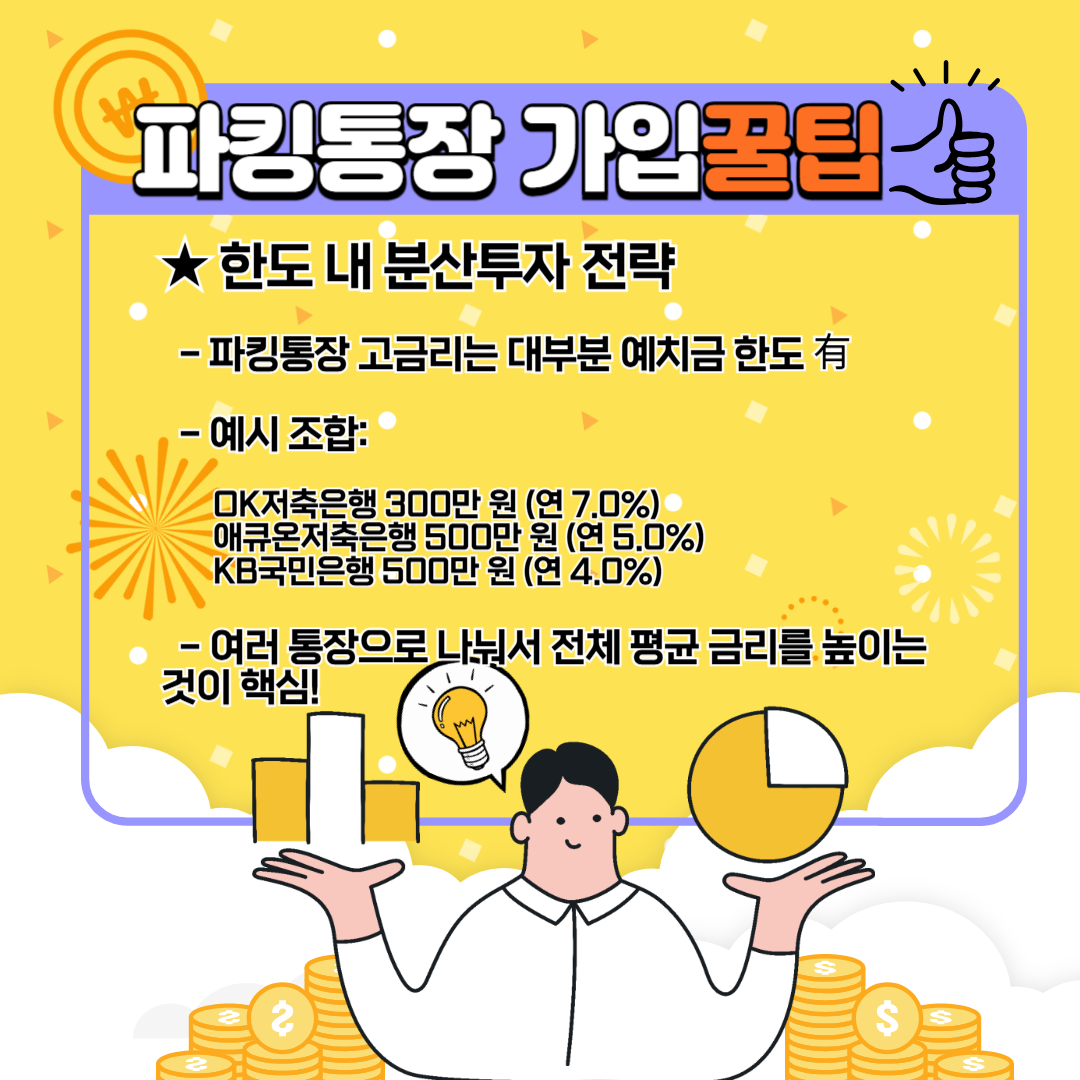 파킹통장추천, 은행 - 저축은행별 금리비교
