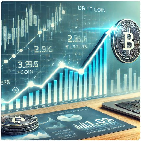 드리프트 코인, 업비트 상장으로 주목받다