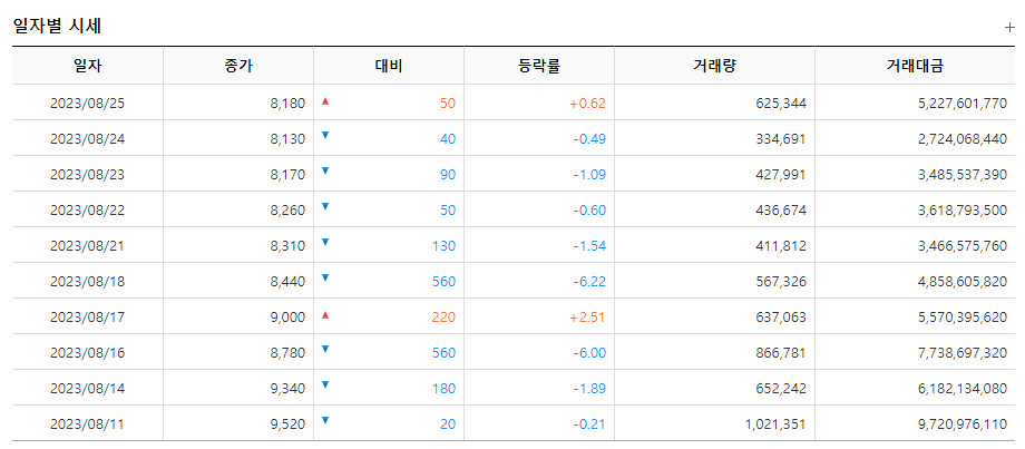 지오릿 에너지