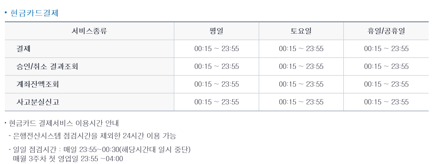 농협은행점검시간