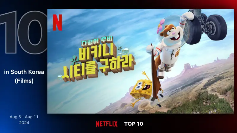 다람이 무비: 비키니 시티를 구하라