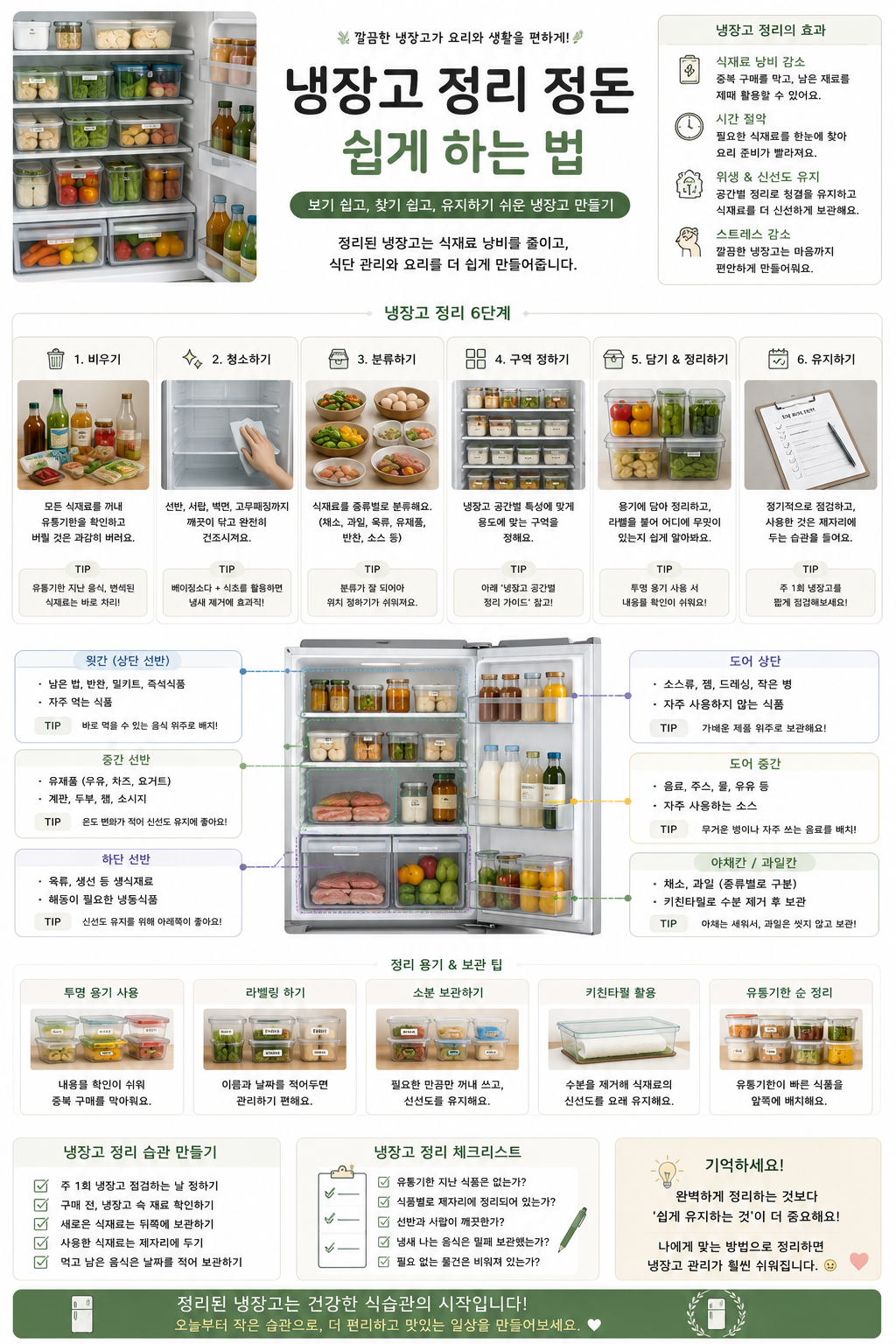 냉장고 정리 정돈 쉽게 하는 법 관련 사진